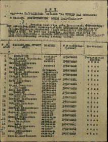 Медаль «За победу над Германией в Великой Отечественной войне 1941–1945 гг.»