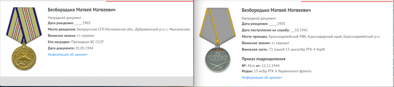 Медаль За оборону Кавказа, Медаль За боевые заслуги