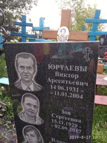 Виктор