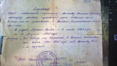 Медаль "за Победу над Германией в Великой Отечественной войне 1941-1945 года"