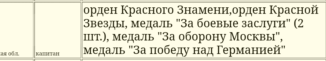 Медаль За боевые заслуги