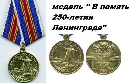 МЕДАЛЬ "В ПАМЯТЬ 250-летия ЛЕНИНГРАДА"