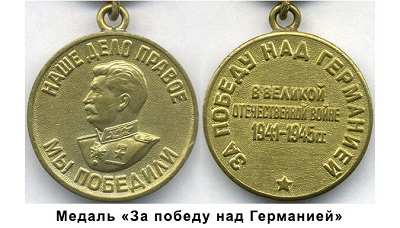 Медаль За Победу на Германией в Великой Отечественной войне 1941-1945 гг