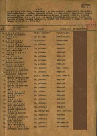 Медаль За Победу над Германией в Великой Отечественной войне 1941-45гг