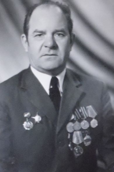 Мешалкин Анастасий Александрович
