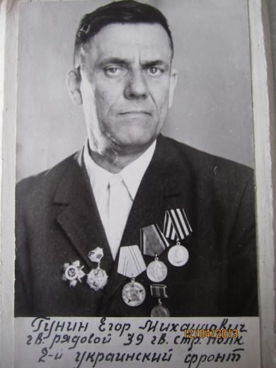 Гунин Егор Михайлович