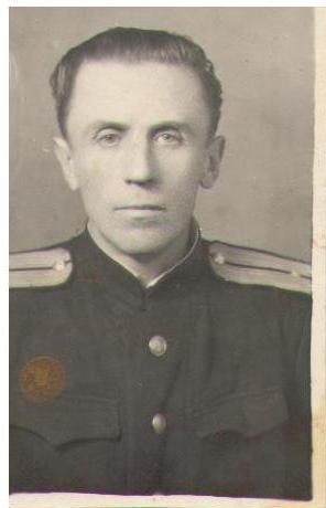 Малютин Сергей Николаевич