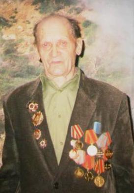 Гришин Григорий Дмитриевич