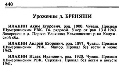 Илакин Аким Егорович