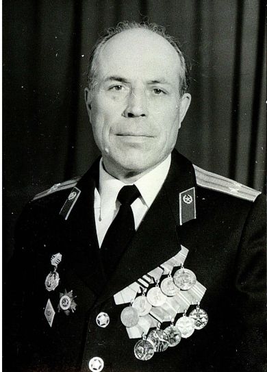 Шумилов Михаил Александрович