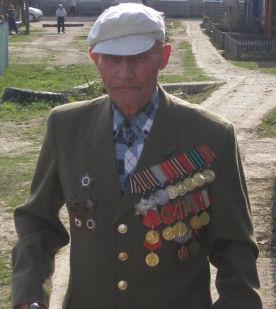 Зуев Михаил Федорович