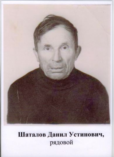 Шаталов Данил Устинович