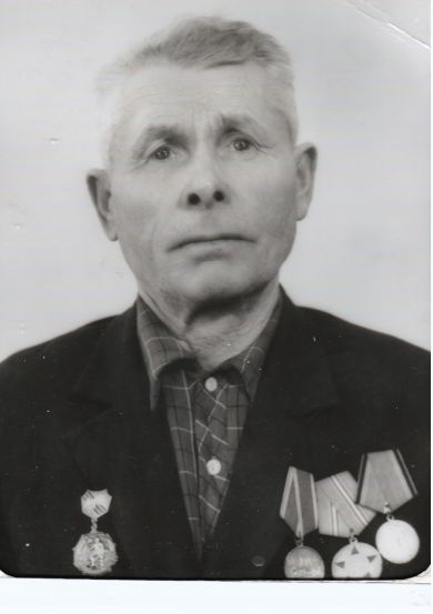 Ермаков Никита Константинович