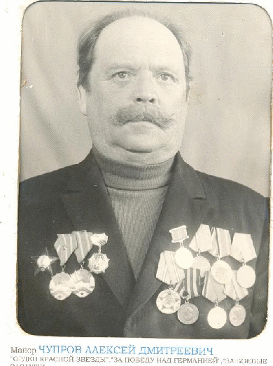 Чублов Алексей Дмитриевич