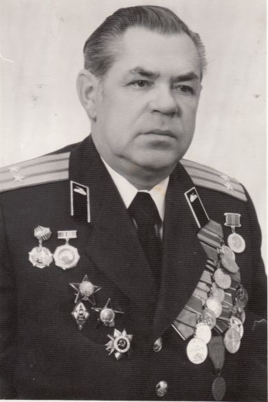 Духанов Александр Николаевич