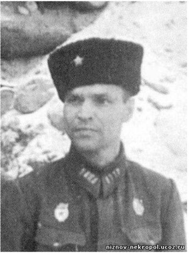 Щур Андрей Константинович