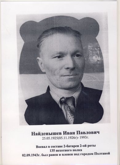 Найденышев Иван Павлович