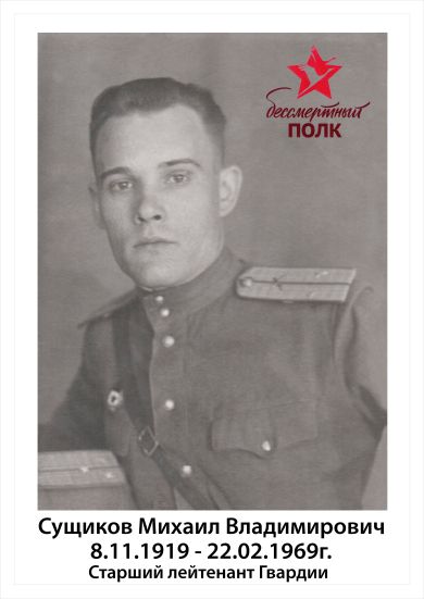 Сущиков Михаил Владимирович