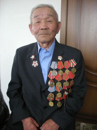 Бадмаев Бато Раднаевич