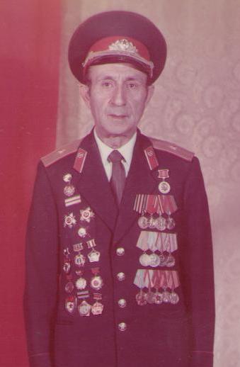 Давтян Борис Мкртычевич
