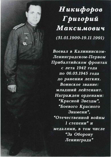 Никифоров Григорий Максимович