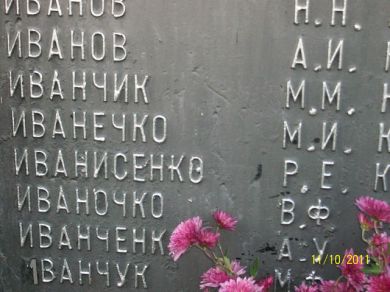 Иванисенко Родион Емельянович