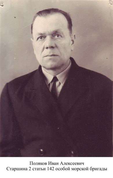 Поляков Иван Алексеевич