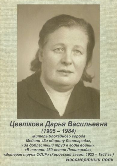 Цветкова Дарья Васильевна