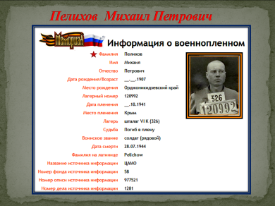 Пелихов Михаил Петрович