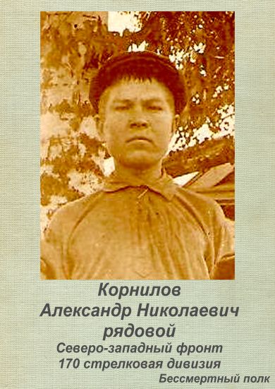 Корнилов Александр Николаевич
