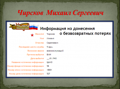 Чирсков Михаил Сергеевич