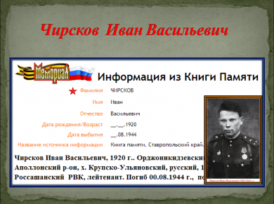 Чирсков Иван Васильевич