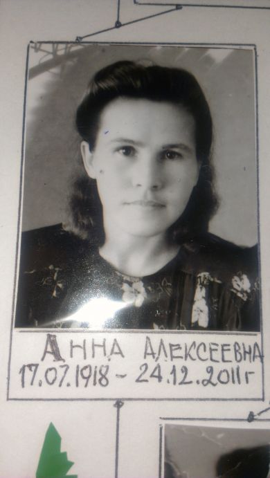 Бутакова Анна Алексеевна