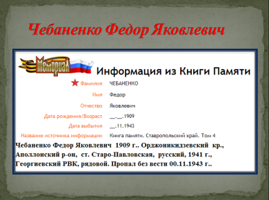 Чебаненко Федор Яковлевич