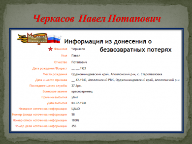 Черкасов Павел Потапович