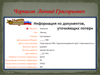 Черкасов Леонид Григорьевич