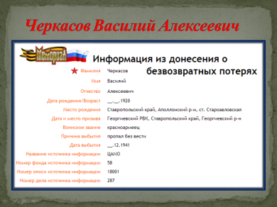 Черкасов Василий Алексеевич