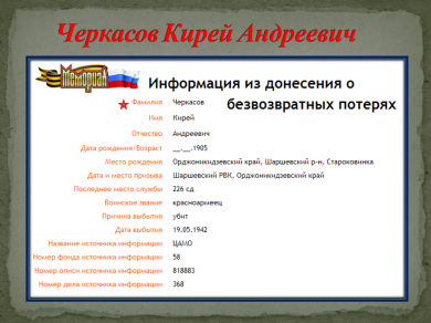 Черкасов Кирей Андреевич