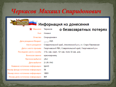 Черкасов Михаил Спиридонович