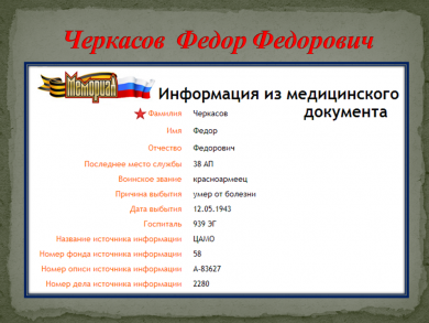 Черкасов Федор Федорович