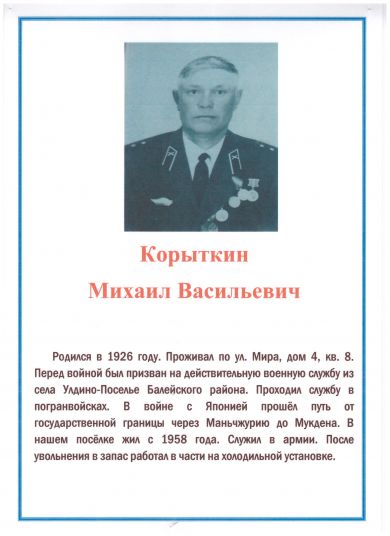 Корыткин Михаил Васильевич