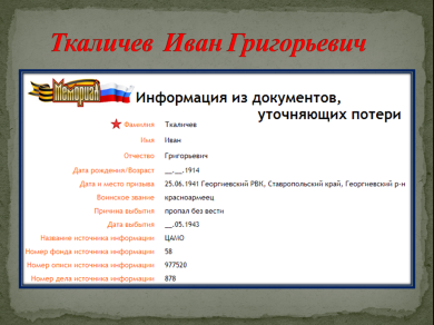Ткаличев Иван Григорьевич
