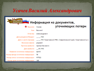 Усачев Василий Александрович