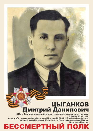Цыганков Дмитрий Данилович