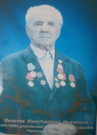 Яковлев Константин Иванович