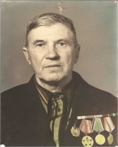 Чулюков Василий Яковлевич