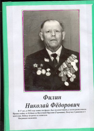 Филин Николай Федорович