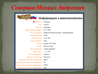 Скворцов Михаил Андреевич