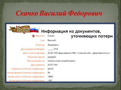 Скачко Василий Федорович