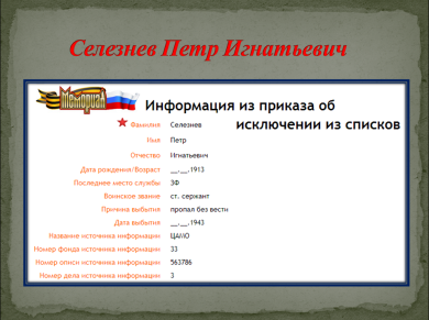 Селезнев Петр Игнатьевич
